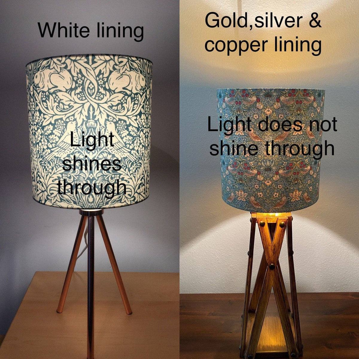 William Morris Mini Willow Bough Cream Fabric Sconce Chandelier Candelabra Lampshade (sold individually): 3x5x5 round clip / White lining