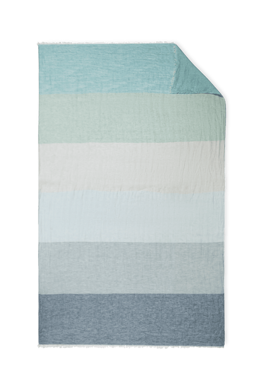Como 360 Throw: Surf Stripe